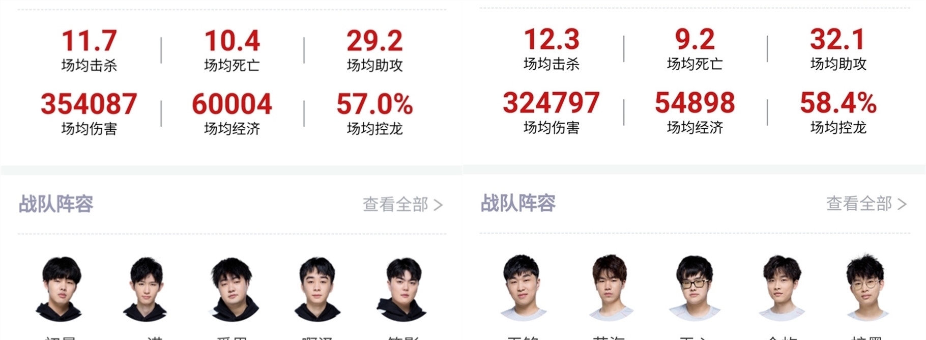 馬夏爾的缺