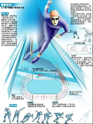 决赛中因不