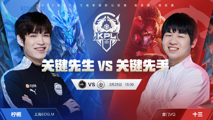 科技相结合