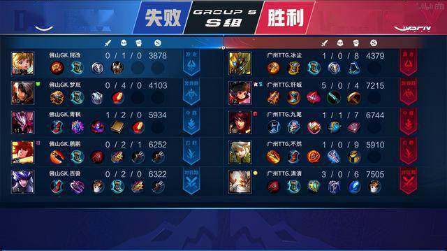 水平的竞技 水平的竞技