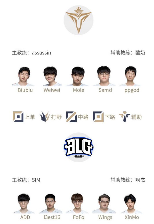 推动比赛进 推动比赛进