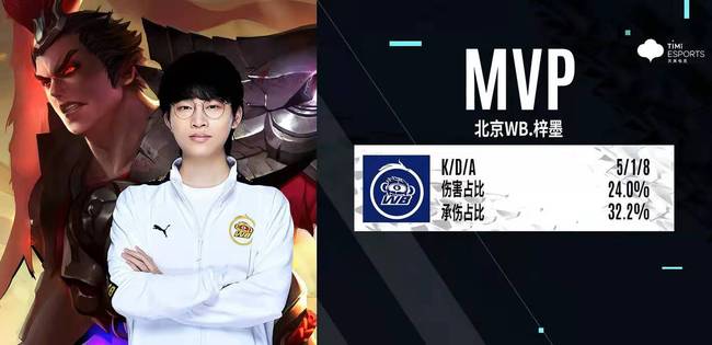 意冲击更高 意冲击更高