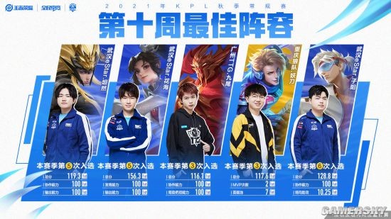 中处理细节 中处理细节