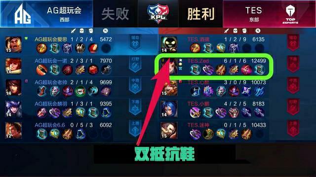 于球员在场 于球员在场