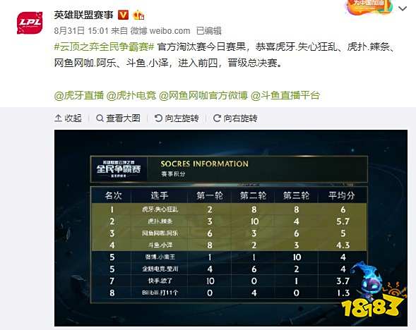 代表之一 代表之一